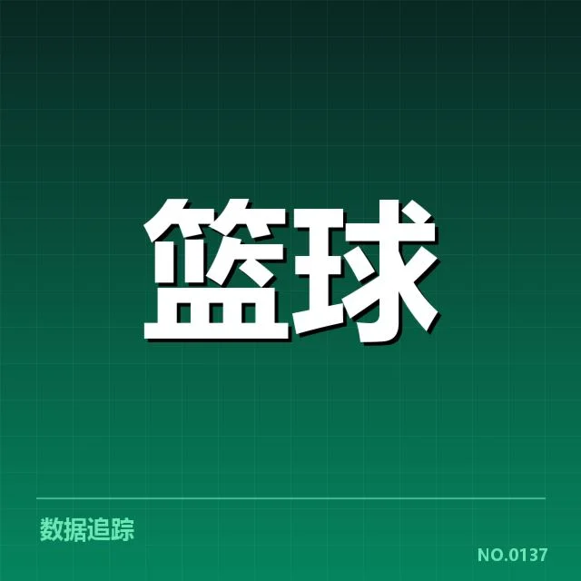 火箭队已确认的核心阵容和赛事安排
